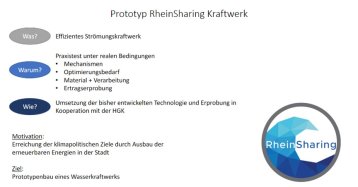 Einblick in den Pitch von Team RheinSharing.