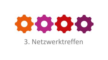 3 Netzwerktreffen (Bild: Asmae Harrach-Lasfaghi) 3 Netzwerktreffen (Bild: Asmae Harrach-Lasfaghi)