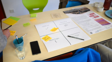 Tisch mit Poster von oben Tisch mit Poster von oben