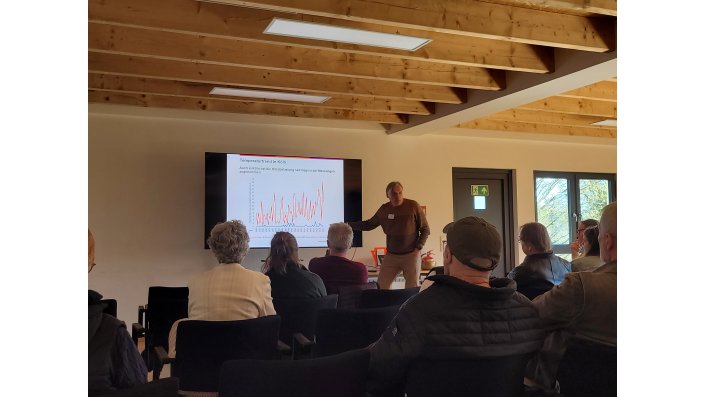 Vortrag vor Publikum