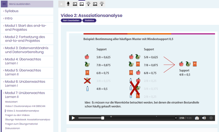 Im Online-Kurs "Data Mining" auf der Lernplattform "KI-Campus" werden die Methoden des überwachten und unüberwachten Maschinellen Lernens mit Videos und Übungen thematisiert.