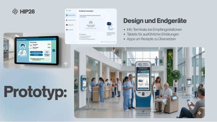 Screenshot aus der Powerpointpräsentation der Gruppe 12