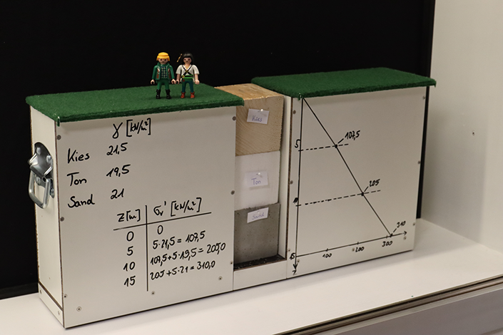 Modell mit Klötzen aus Holz, Styropor, und Beton