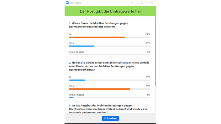 Kurzumfragen zu extremen Rechten in der Sozialen Arbeit, zur mobilen Beratung und Diskriminierung