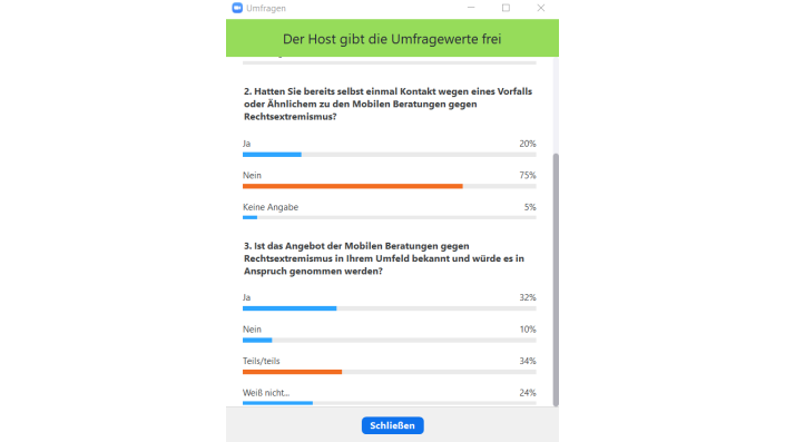 Kurzumfragen zu extremen Rechten in der Sozialen Arbeit, zur mobilen Beratung und Diskriminierung