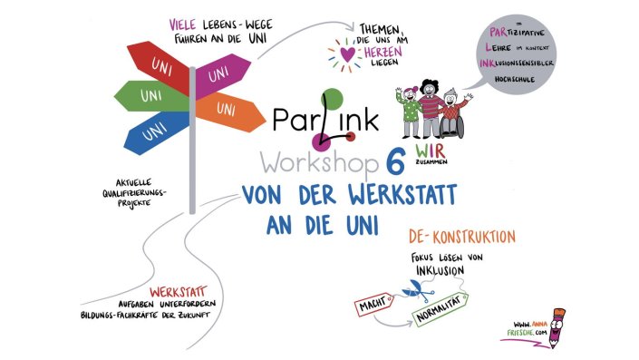 ParLink_WS 6_Von der Werkstatt an die Uni