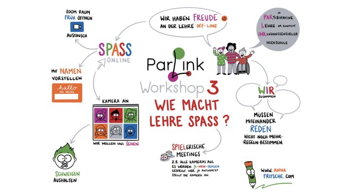 ParLink_WS 3_Wie macht Lehre Spass