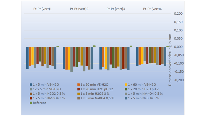 f02_cics_sgb_ma_frey_3