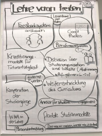 Zusammenfassung des Fakultätstagslehre