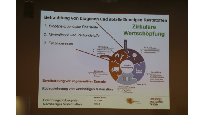 Erläuterung der zirkulären Wertschöpfung (Folie von Prof. Dr. Christian Malek, Leiter des metabolon-Instituts)