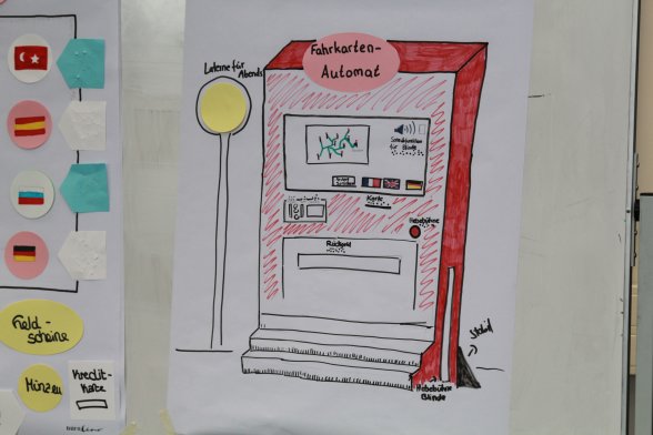 Konzept für das Redesign eines Fahrkartenautomaten