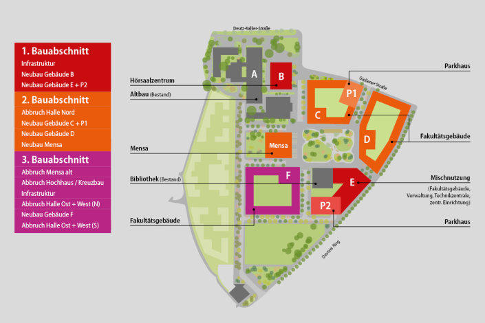 Neubau Campus Deutz - Ansicht der Bauabschnitte Neubau Campus Deutz - Ansicht der Bauabschnitte