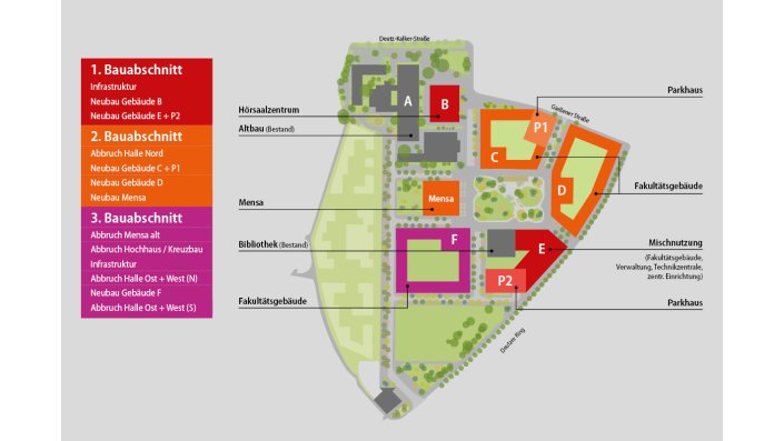 Neubau Campus Deutz - Ansicht der Bauabschnitte