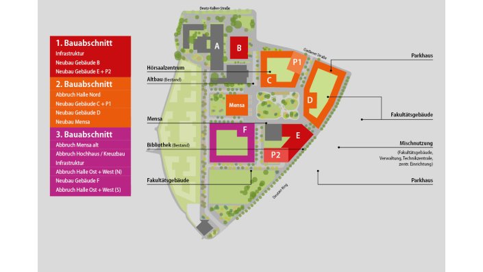 Ansicht Campus Deutz nach dem Umbau