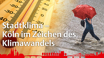 Veranstaltungsposter: Ein Thermometer zeigz 40 Grad Celsius. Eine Frau mit Regenschirm läuft über eine überflutete Straße  (Bild: Panthermedia und ©iStockphoto: Marccophoto / 494205797 / Stadt Köln)