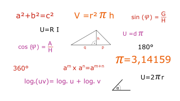 Grafik Mathe Vorkurs (Bild: Thomas Müller)