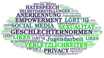 Decoding Gender in Social Media (Bild: TH Köln / IMM)