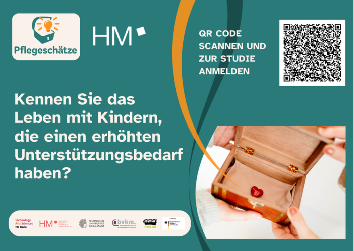 Postkarte mit QR-Code zur Teilnahme an der Studie Postkarte mit QR-Code zur Teilnahme an der Studie