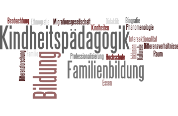 Wortwolke Arbeitsfelder und methodische Zugänge Forschungsschwerpunkt Bildungsräume in Kindheit und Familie Wortwolke Arbeitsfelder und methodische Zugänge Forschungsschwerpunkt Bildungsräume in Kindheit und Familie