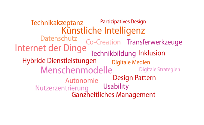 Word Cloud DiTeS Word Cloud DiTeS