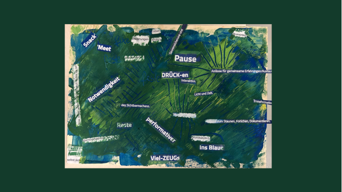 Ergebnisse der AG Inklusion am 06.11.2025