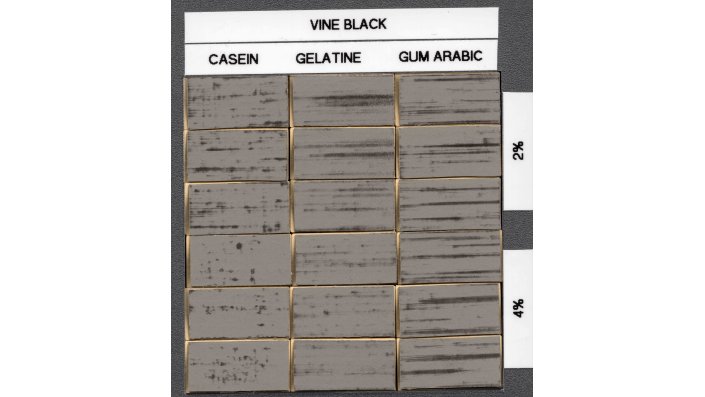 Abrasive Cohesion Test Results