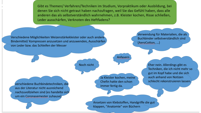 cics_2022_Freiraum_22_Umfrage_1