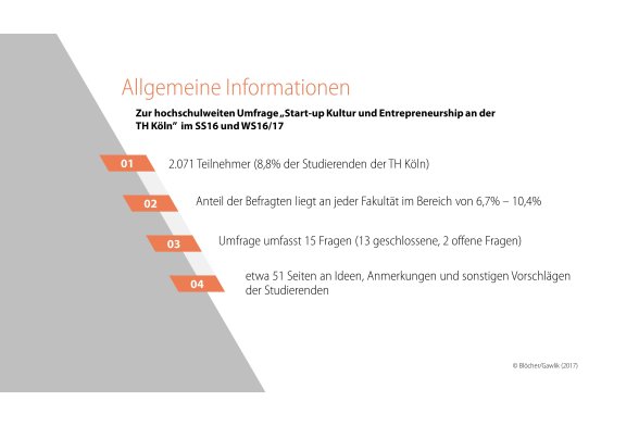 Allgemeine Informationen