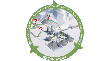 Logo NaTuR retour (Bild: Deutscher Ausschuss für unterirdisches Bauen e.V., DAUB)