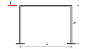 Statisches System eines Rahmens. (Bild: Neuenhofer / TH Köln)