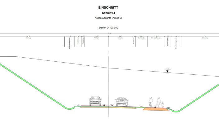 Entwurf einer Landstraße im Querschnitt