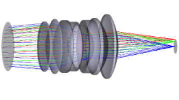 Optische Abbildung für drei Strahlbündel