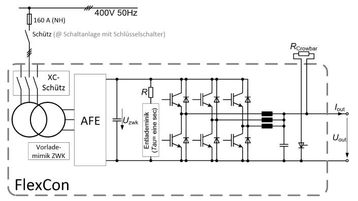 Aufbau der Spannungsversorgung Aufbau der Spannungsversorgung