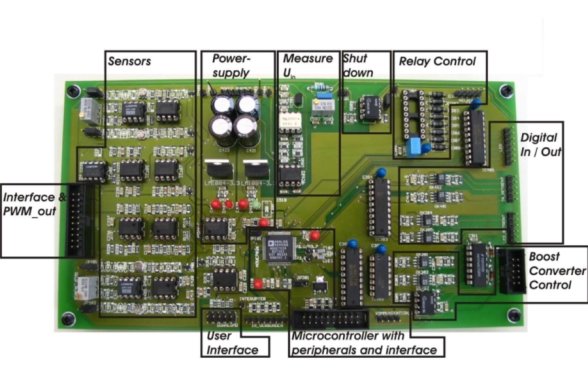 Mikrokontrollerboard