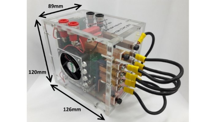 Overall converter package