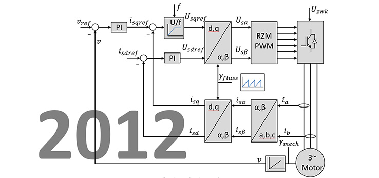 Masterarbeit "Entwicklung eines FPGA-basierten Umrichters für eine 65 kW Asynchronmaschine" (Bild: S. Kogel, TH Köln)