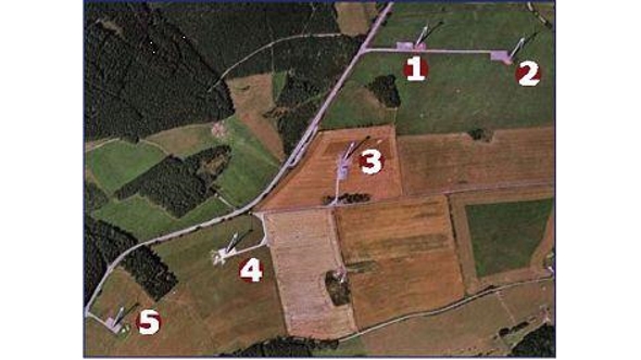 Standortplanung der Turbinen eines Windparks Standortplanung der Turbinen eines Windparks