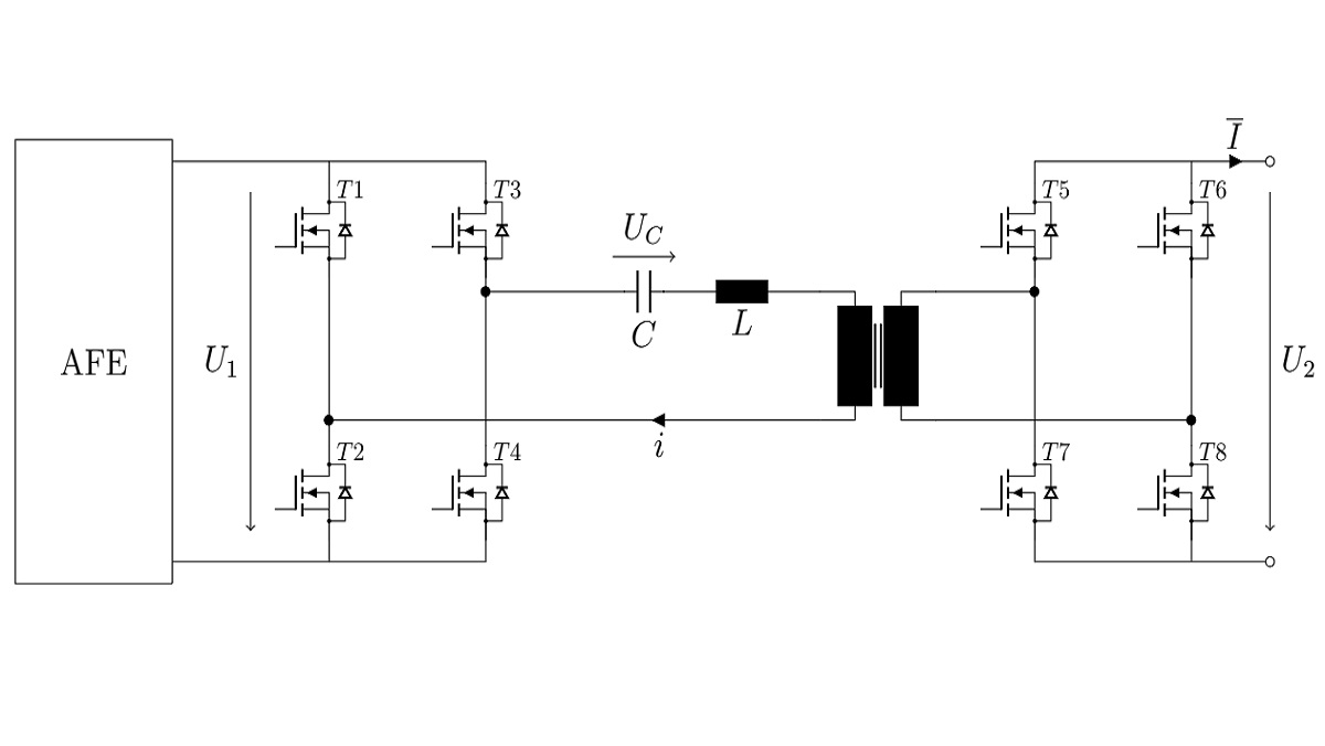 Systemübersicht: AFE zur Netzanbindung, Serienresonanzwandler (bidirektional), Batteriekontaktierung an U2