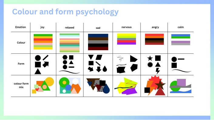 Farb- und Formpsychologie