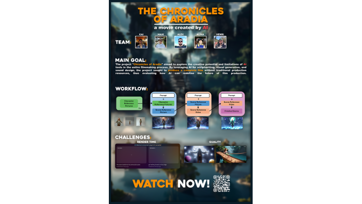 Projekt Chronicles of Arcadia, an AI film