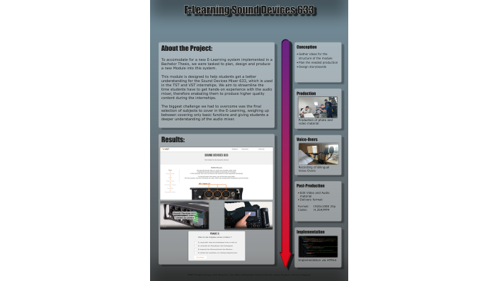 Projekt E-Learning Sound Devices 633