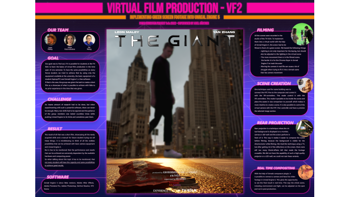 Virtuelle Filmproduktion VF2