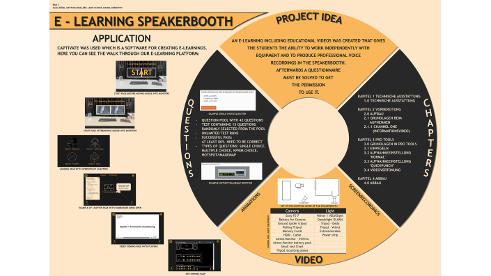 E-Learning Sprecherkabine