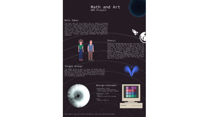 Projekt Math and Art