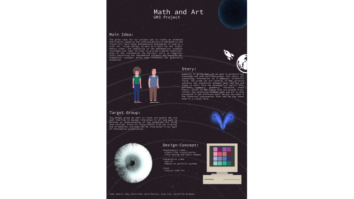 Projekt Math and Art
