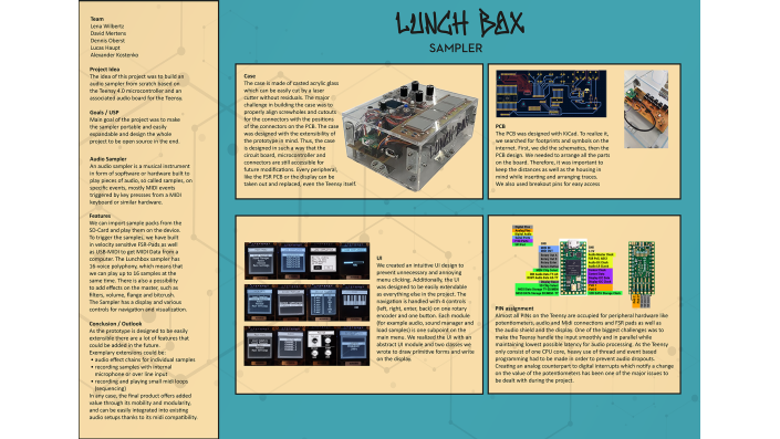 Lunchbox Sampler