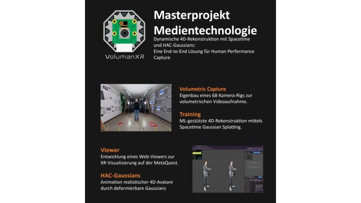 VolumanXR Projektposter