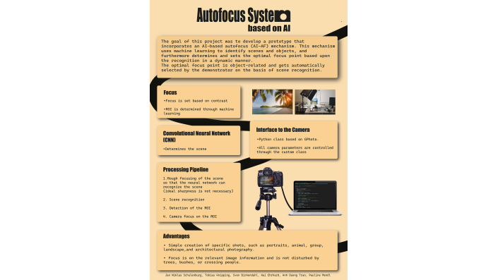 Projekt Autofokus auf Basis von KI