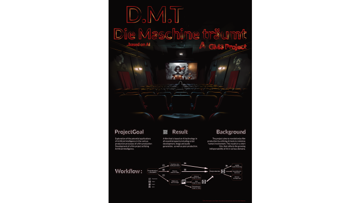 Projekt Erstellung eines Filmprojekts mit AI