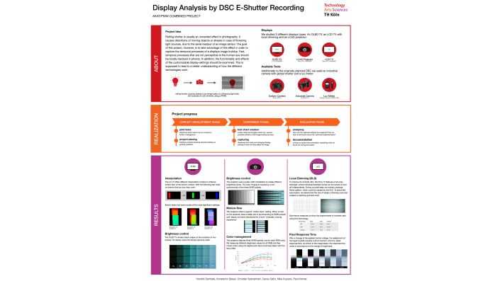 Display Analysis by DSC